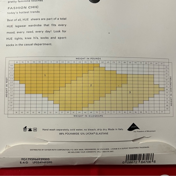 Vintage Hue micro mesh control top pantyhose - Picture 5 of 5